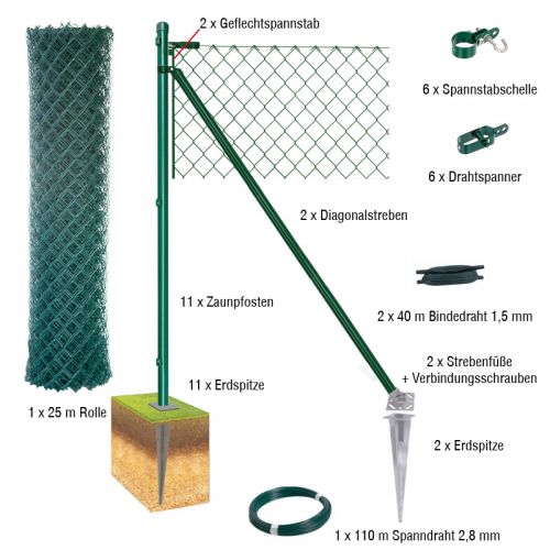25 Meter Maschendrahtzaun Komplett-Set Dingo - Farbe: grün, Höhe: 125 cm, Ausführung: mit Erdspitzen