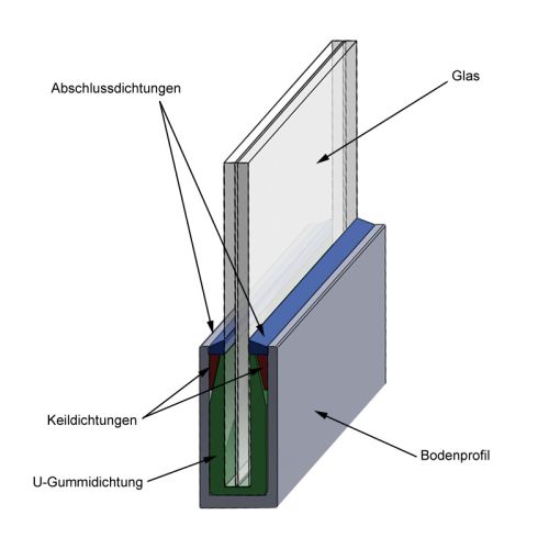 Dichtungen für Bodenprofil, Glasstärke: 16,76 mm