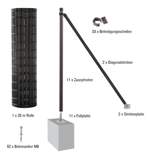 Gartenzaun / Gitterzaun 25 Meter Komplett-Set Foxx - Farbe: anthrazit, Höhe: 61 cm, Ausführung: mit Fußplatten