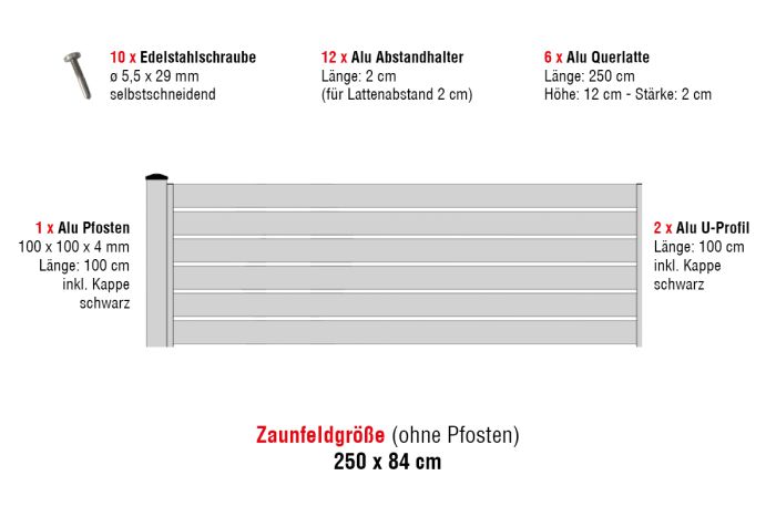 Aluzaun Dublin 120 Zaunfeld-Set - Höhe: 84 cm, Breite: 250 cm, Farbe: grau