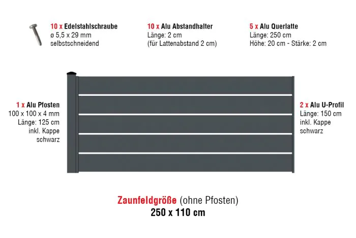 Aluzaun Dublin 200 Zaunfeld-Set - Höhe: 110 cm, Breite: 250 cm, Farbe: anthrazit