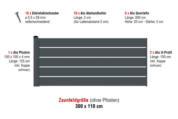 Aluzaun Dublin 200 Zaunfeld-Set - Höhe: 110 cm, Breite: 300 cm, Farbe: anthrazit