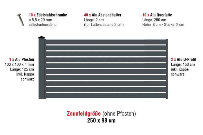 Aluzaun Dublin 80 Zaunfeld-Set - Höhe: 98 cm, Breite: 250 cm, Farbe: anthrazit
