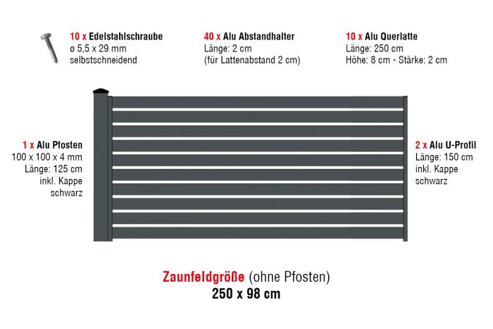 Aluzaun Dublin 80 Zaunfeld-Set - Höhe: 98 cm, Breite: 250 cm, Farbe: anthrazit