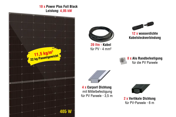 Photovoltaik Dach POWER PLUS MAX 440 W Komplett-Set für Carport Starterset - Leistung: 4,4 KW