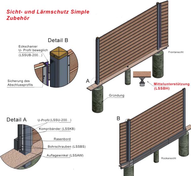 Mittelunterstützung für Sicht- und Lärmschutz Simple