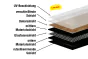 Vinylboden Loose Lay 1220 x 228 x 5 mm (LxBxH) - Modell: GLUCK Eiche Dekor