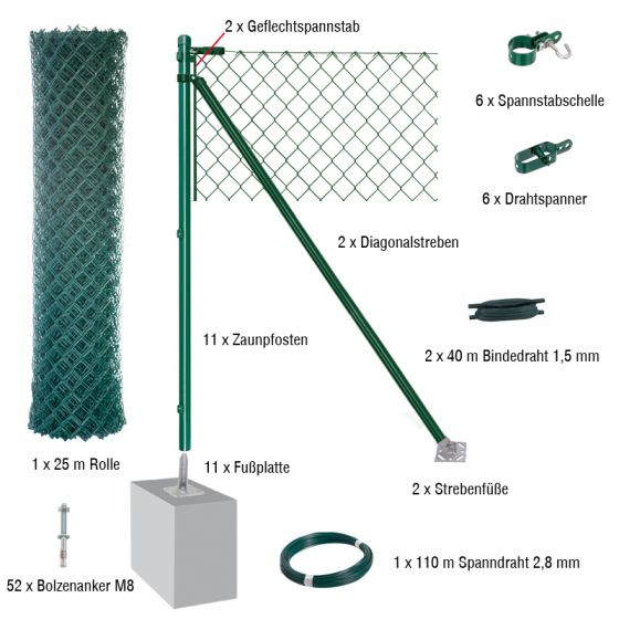 25 Meter Maschendrahtzaun Komplett-Set Dingo - Farbe: grün, Höhe: 150 cm, Ausführung: mit Fußplatten