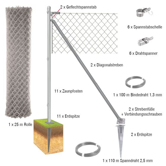 25 Meter Maschendrahtzaun Komplett-Set Dingo - Farbe: verzinkt, Höhe: 175 cm, Ausführung: mit Erdspitzen