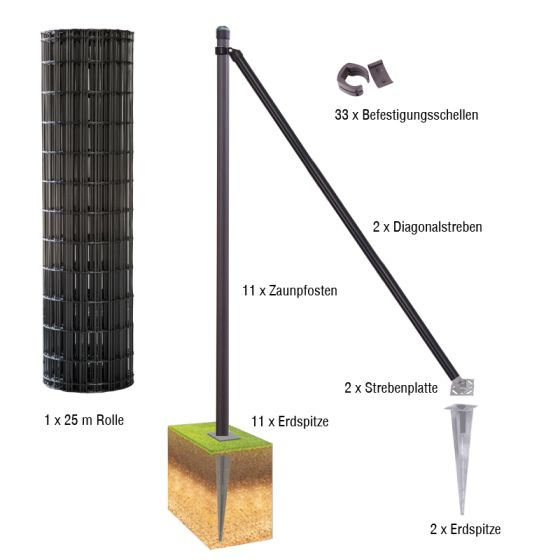 Gartenzaun / Gitterzaun 25 Meter Komplett-Set Foxx - Farbe: anthrazit, Höhe: 102 cm, Ausführung: mit Erdspitzen