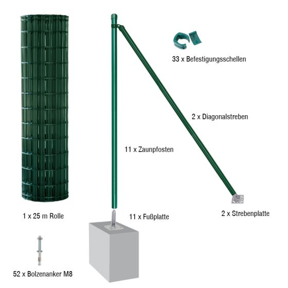 Gartenzaun / Gitterzaun 25 Meter Komplett-Set Foxx - Farbe: grün, Höhe: 122 cm, Ausführung: mit Fußplatten