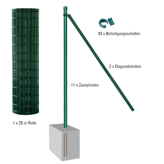 Gartenzaun / Gitterzaun 25 Meter Komplett-Set Foxx - Farbe: grün, Höhe: 122 cm, Ausführung: zum Einbetonieren